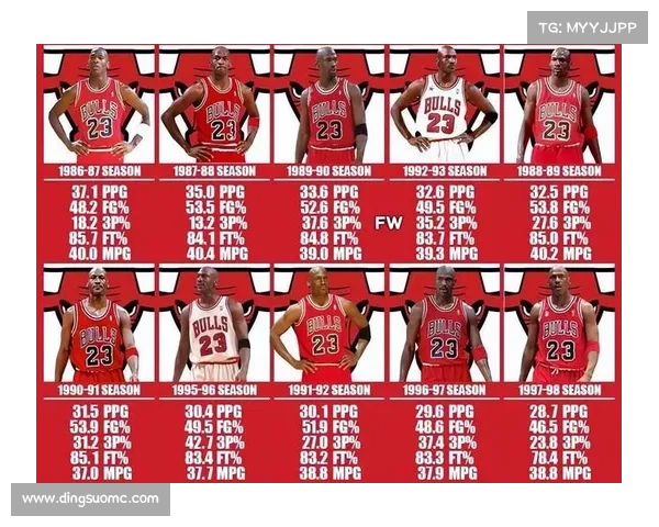 NBA有史以来最有钱的10位球员 NBA有史以来最有钱的10位球员