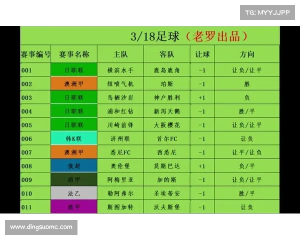 「竞彩」2018年3月20日竞彩赛事推荐 「竞彩」2018年3月20日竞彩赛事推荐