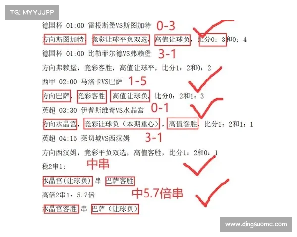 【竞彩三串一推荐】阿贾克斯大胜可期 【竞彩三串一推荐】阿贾克斯大胜可期